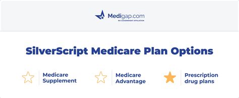 Many Medicare Part D plans use the standard $445 deductible as provided by CMS in their Standard plan design. . Aetna silverscript drug prices